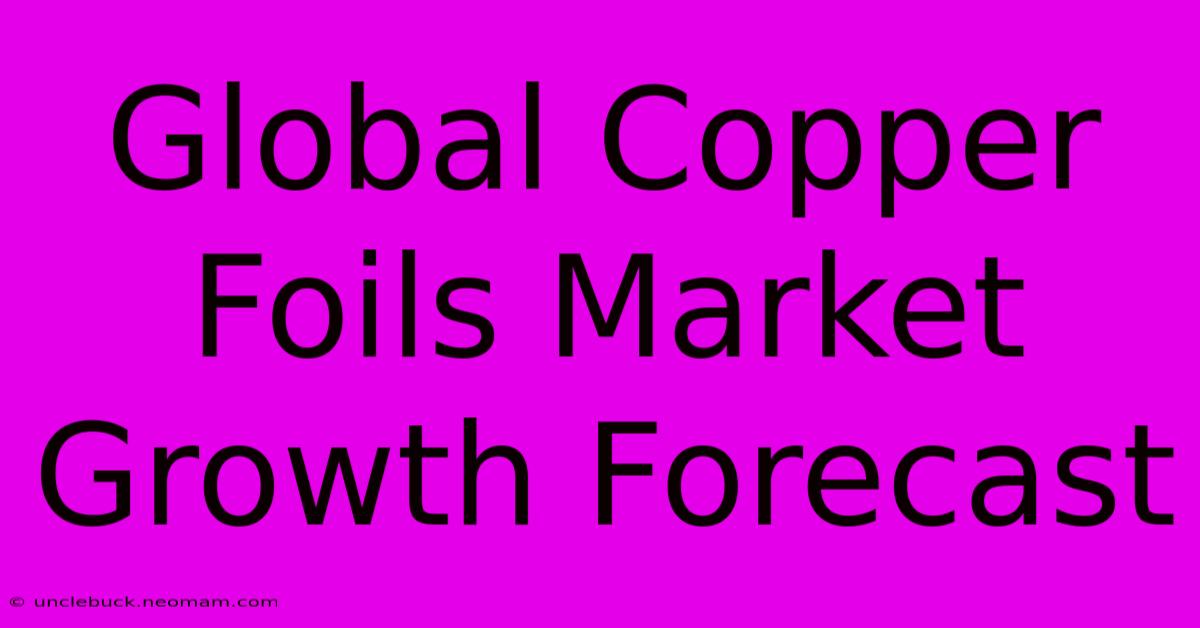 Global Copper Foils Market Growth Forecast